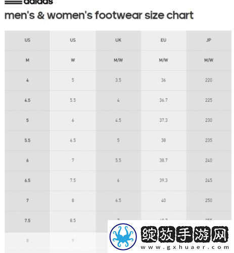 三叶草M欧洲码和天堂区别