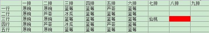 植物大战僵尸2(内购免费)