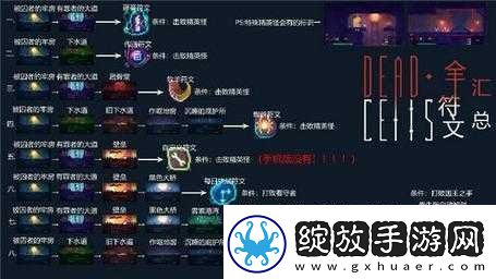 重生细胞爬墙符文指南