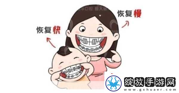牙齿正畸背后的秘密