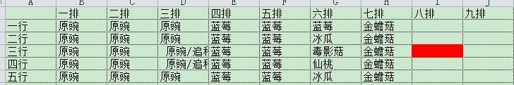 植物大战僵尸2(内购免费)