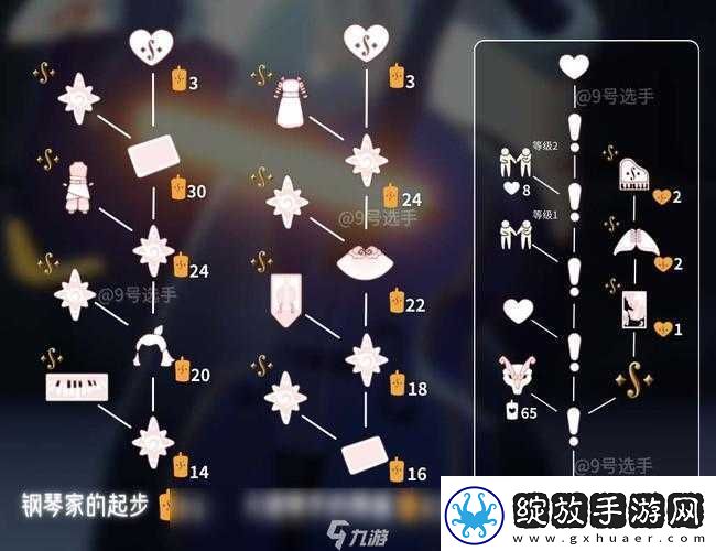 光遇之旅