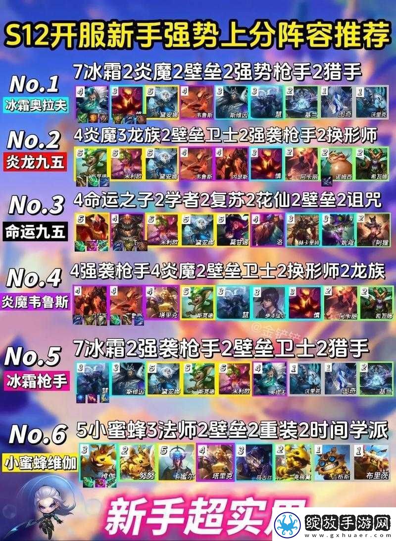 云顶之弈10.20版本攻略