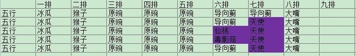 植物大战僵尸2(内购免费)
