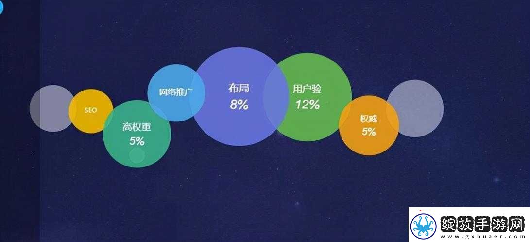 十大免费站推广