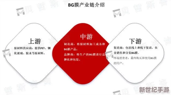 17c14一起槽
