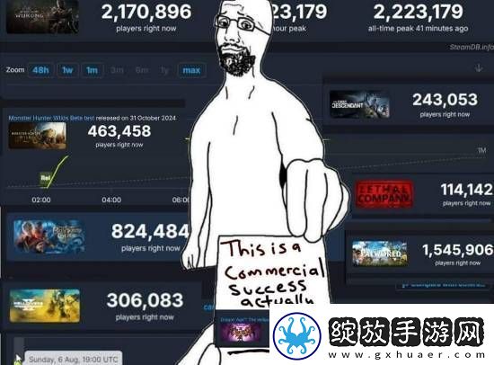 龙腾4玩家数遭嘲讽