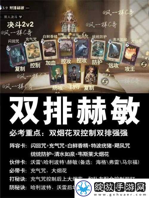 魔法觉醒
