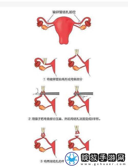 女人修**最后会怎样