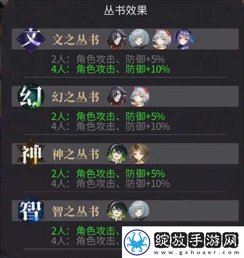 幻书启世录查尔斯契约阵容搭配攻略