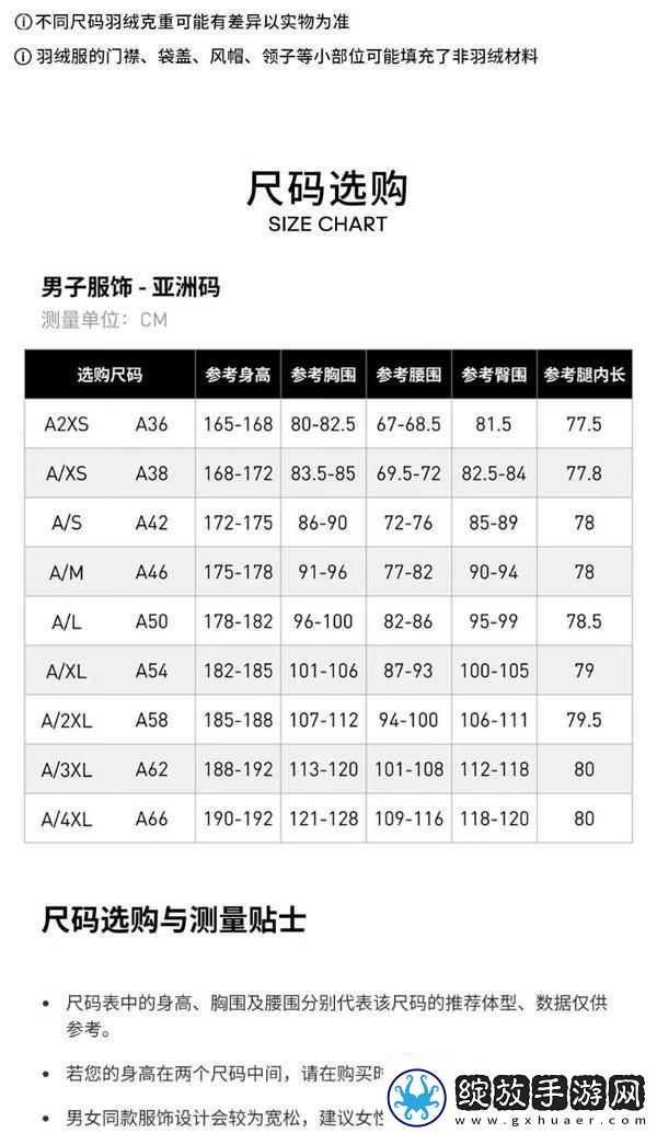 码上谈新