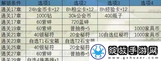 揭秘峡湾秘宝