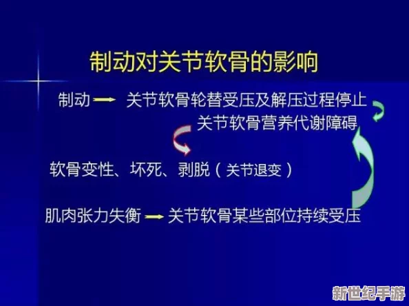 理解骨科1V2叔叔的专业知识与实践经验