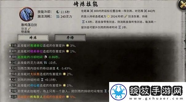 鬼谷八荒先天气运强度排行