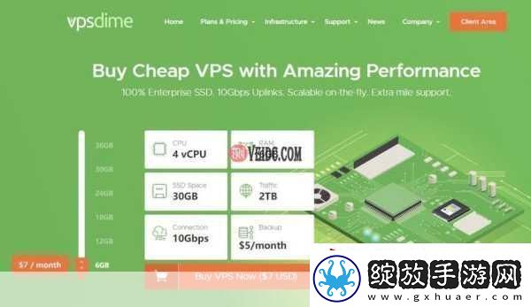 另类极品VPSWINDOWS