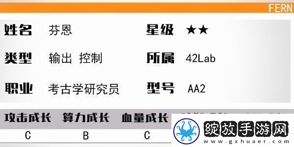少女前线云图计划芬恩怎么样