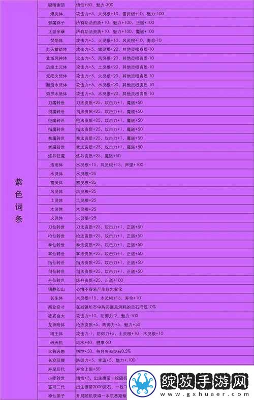 鬼谷荒逆天改命红金紫色气运效果览