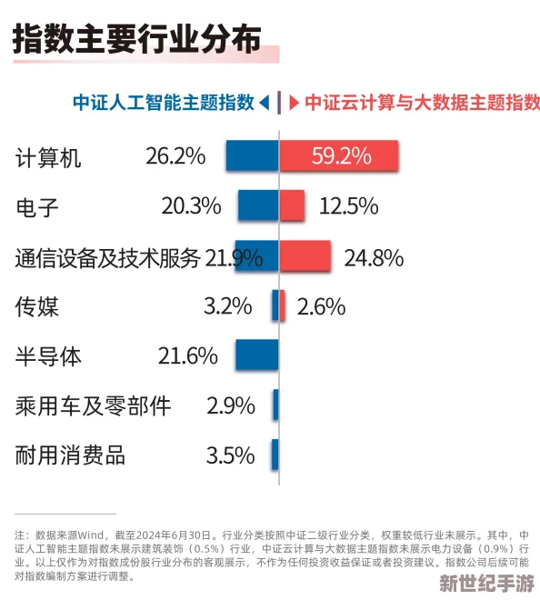17c14一起槽