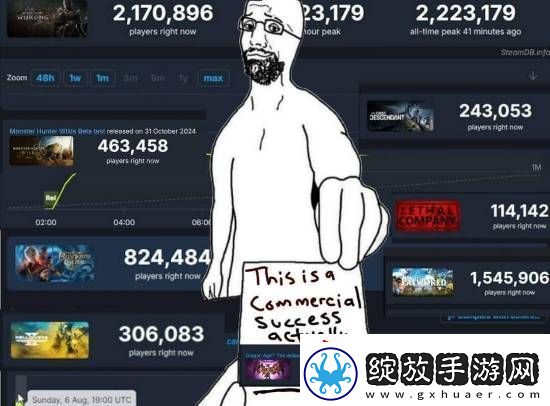 龙腾4玩家数遭嘲讽