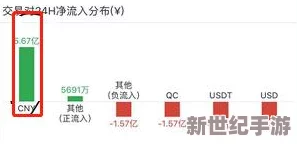 晚上禁止用的100款软件