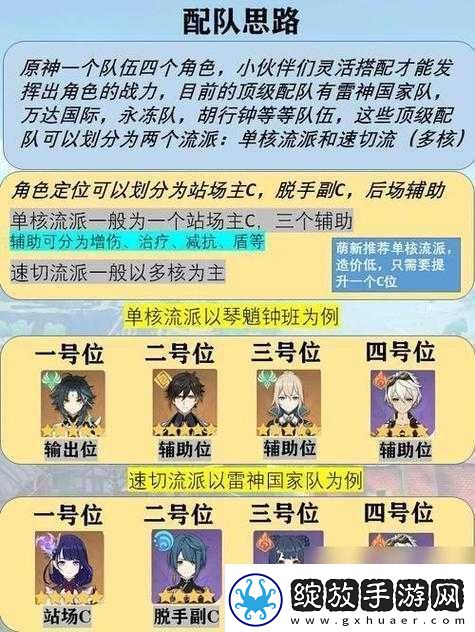 原神