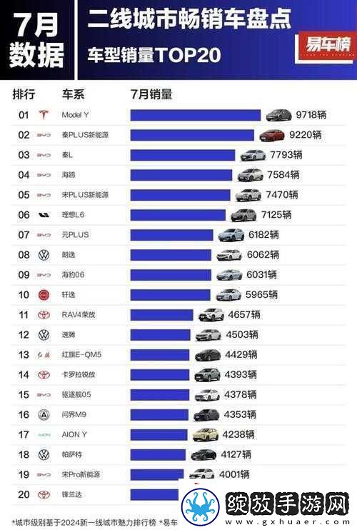 国产欧美一线二线三线