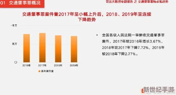 寸止挑战