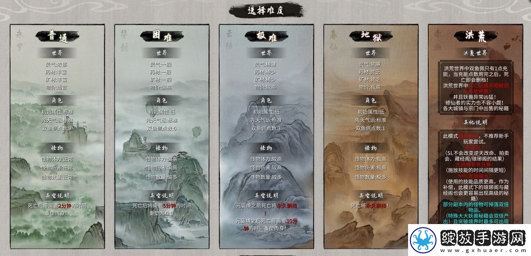 鬼谷八荒新手开局怎么玩