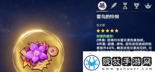 原神欧洛伦圣遗物词条搭配