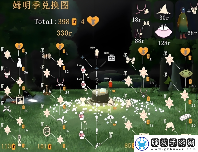 光遇姆明季毕业多少天