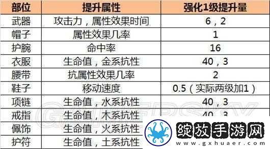 剑侠情缘手游