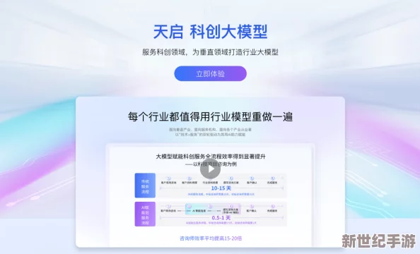 免费vps试用7天
