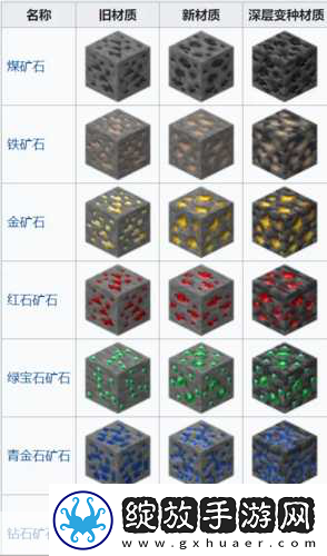 我的世界