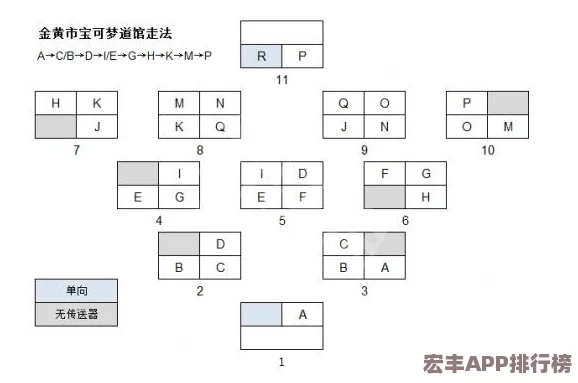 全面探索精灵宝可梦GO