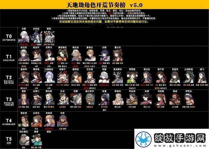 天地劫幽城再临公测