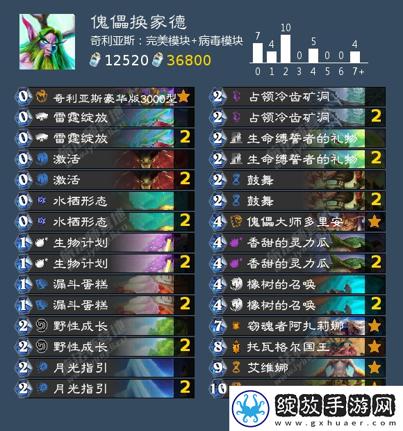 炉石传说德鲁伊可以用什么卡组