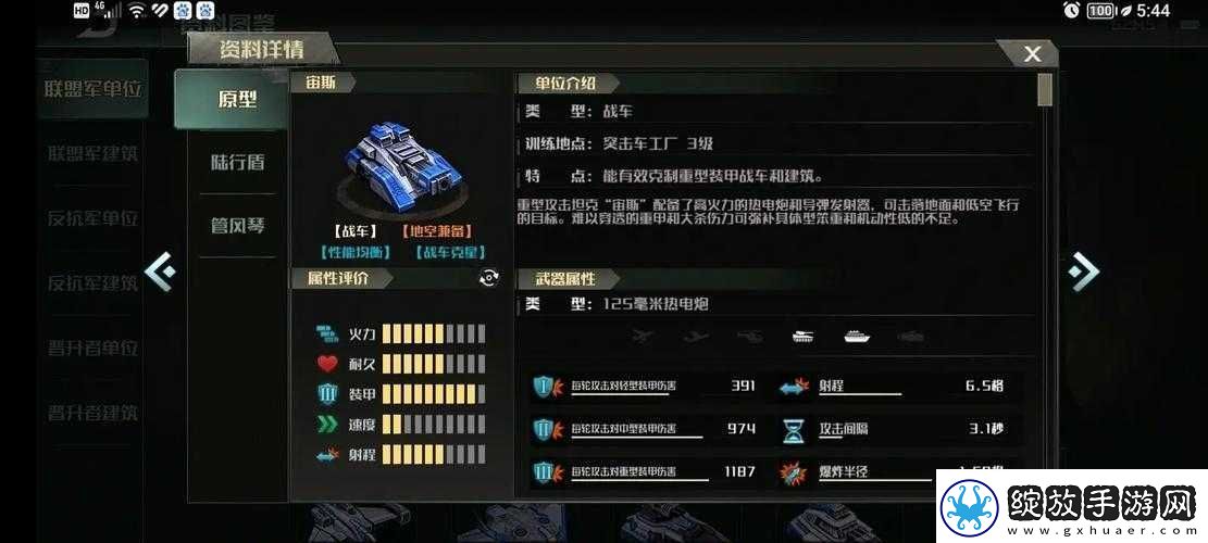 全球战略视角