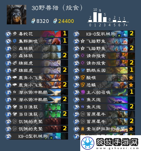 炉石传说猎人可以用什么卡组