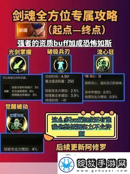 幻想塔防秘籍大揭秘