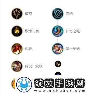 英雄联盟深渊巨口s12怎么出装
