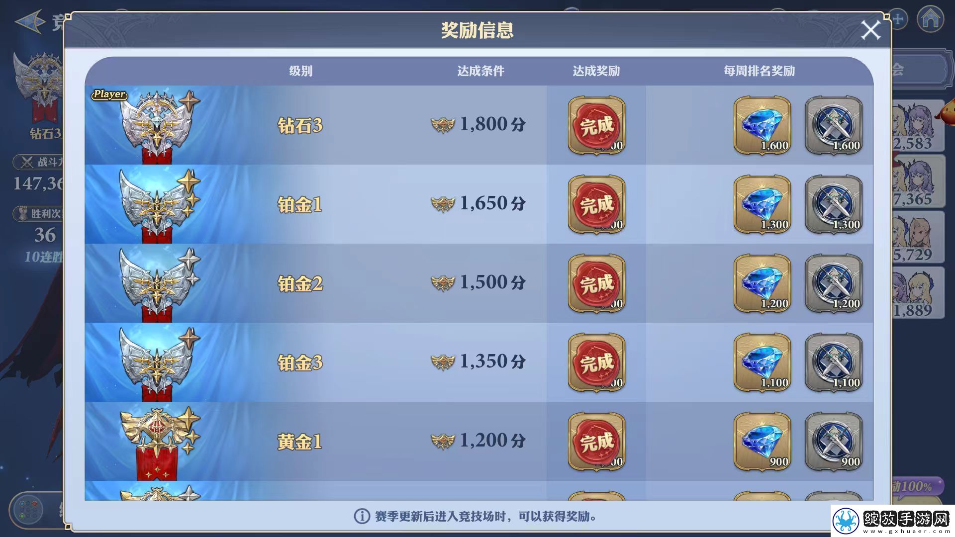 剑与骑士团竞技场怎么打
