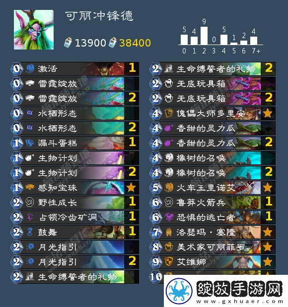 炉石传说德鲁伊可以用什么卡组