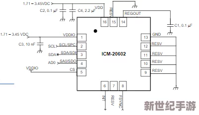 惯性导航