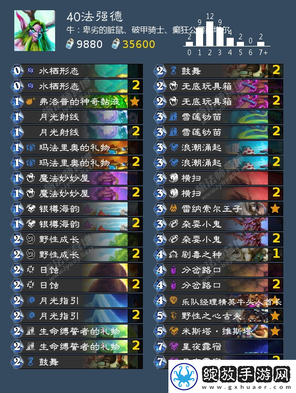 炉石传说德鲁伊可以用什么卡组
