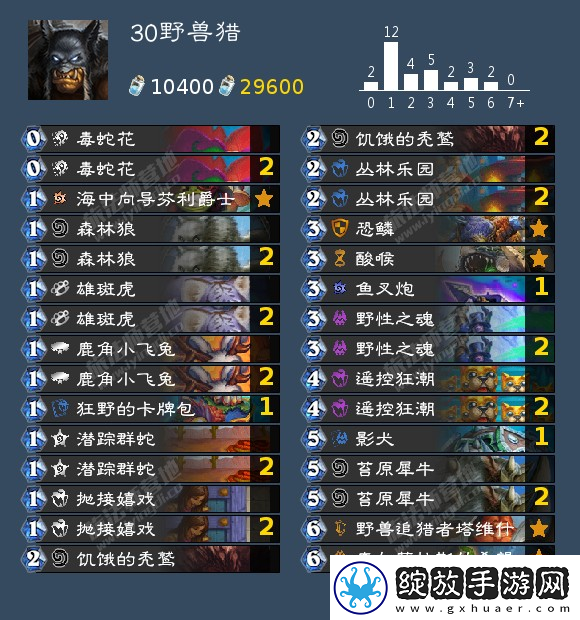 炉石传说猎人可以用什么卡组