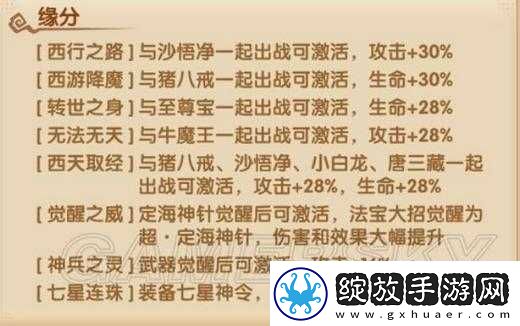 少年西游记