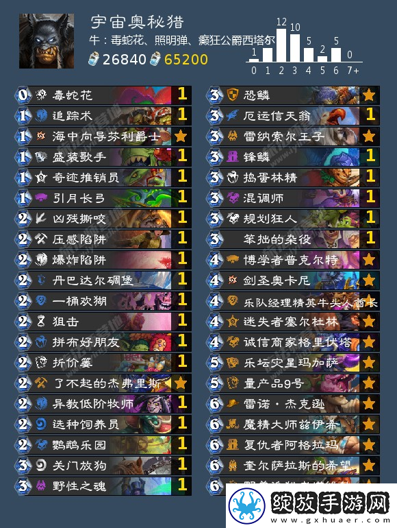 炉石传说猎人可以用什么卡组