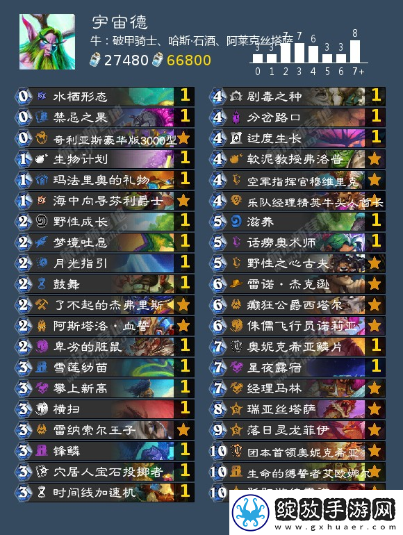 炉石传说德鲁伊可以用什么卡组