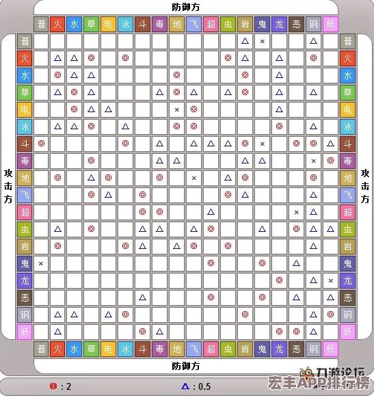 口袋妖怪复刻