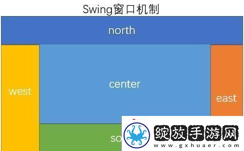独家揭秘！java下载中心的匠心独运